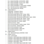 Script Programador UPA USB 2025.2 + Banco de Dados Completo + Scripts Extras