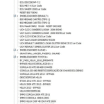 Script Programador UPA USB 2025.2 + Banco de Dados Completo + Scripts Extras