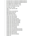 Script Programador UPA USB 2025.2 + Banco de Dados Completo + Scripts Extras