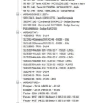 Script Programador UPA USB 2025.2 + Banco de Dados Completo + Scripts Extras