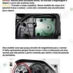 FIAT – MAPEAMENTO DE CENTRAIS