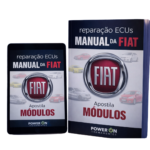 FIAT – MAPEAMENTO DE CENTRAIS